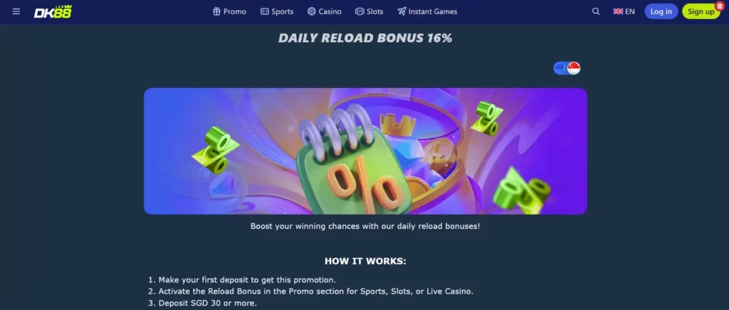 Daily Reload Bonus up to 16%